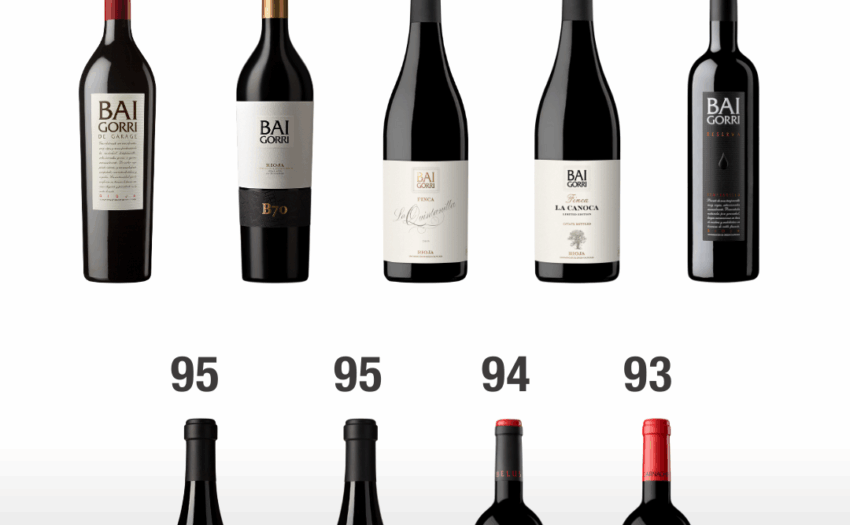 guia de vinos gourmets bodegas baigorri